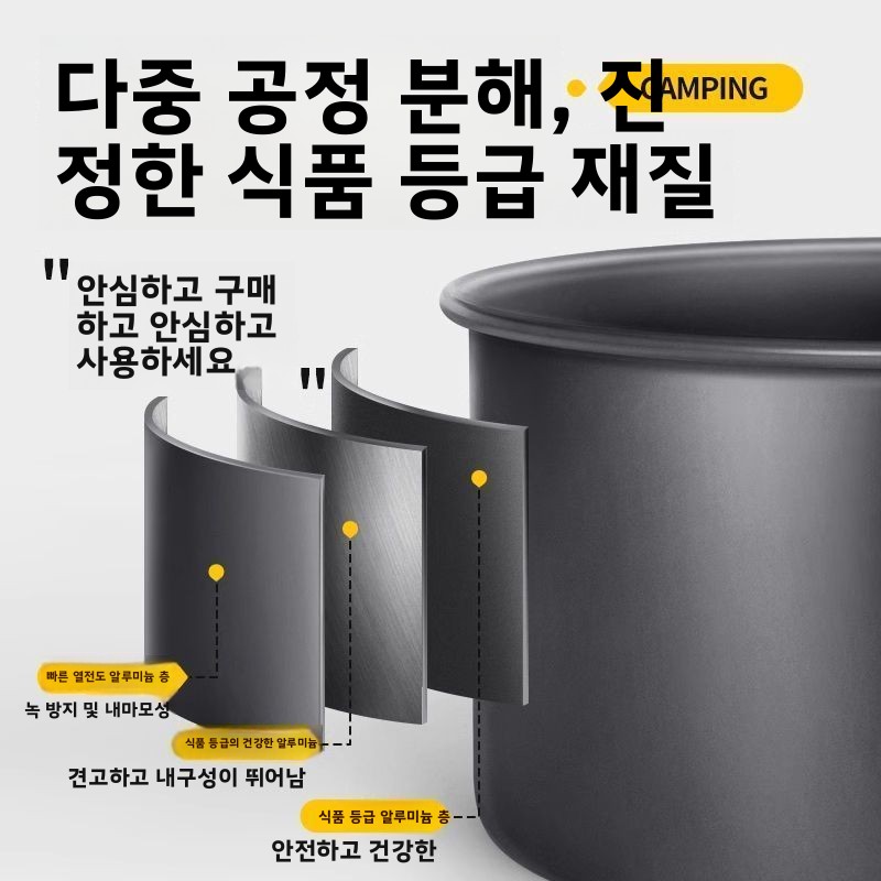 Camping Cooking Set With Kettle - ชุดเครื่องครัวสำหรับตั้งแคมป์กลางแจ้ง แบบพกพา น้ำหนักเบา หม้อ กระทะ กาต้มน้ำ