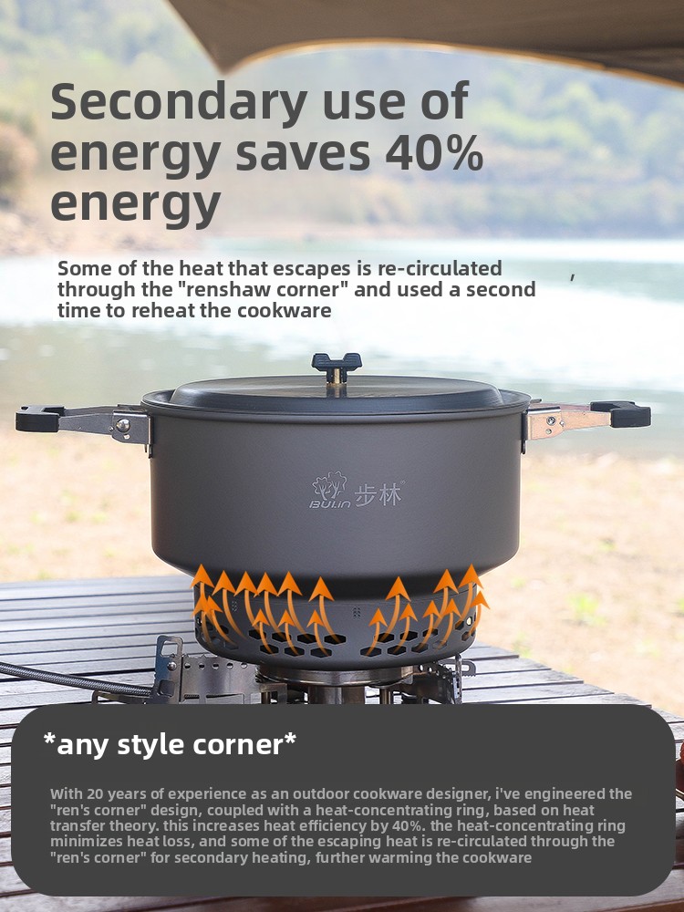 Camping Cooking Full Set - ชุดอุปกรณ์ปิกนิกกลางแจ้งแบบพกพา รุ่นใหม่ ปี 2026 ของ Bulin