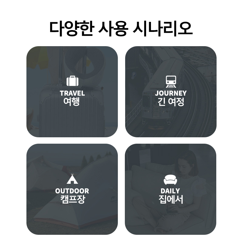 Naturehike Camping ถุงนอน Line - Camping Cooking Bag บทวิจารณ์และราคา