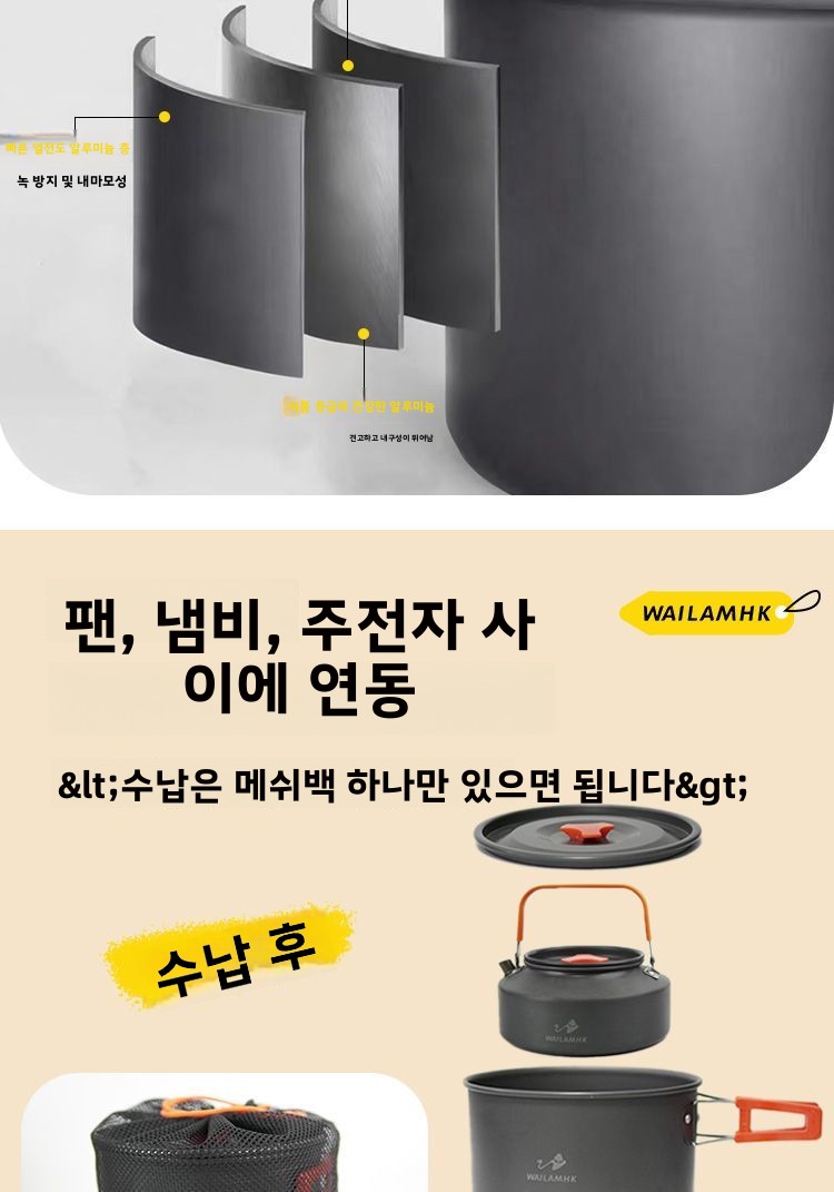 ชุดเครื่องครัวสำหรับตั้งแคมป์ก - Camping Cooking Set Compact บทวิจารณ์และราคา