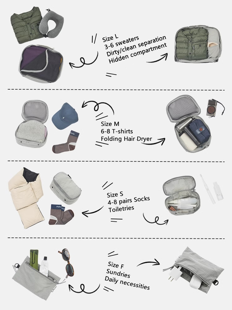 Naturehike กระเป๋าใส่ของแบบพกพ - Camping Cooking Bag บทวิจารณ์และราคา