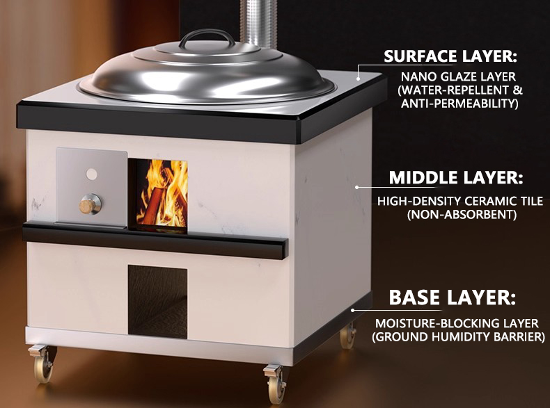 เตาไม้เซรามิกอเนกประสงค์เคลื่อ - Camping Cooking Easy บทวิจารณ์และราคา