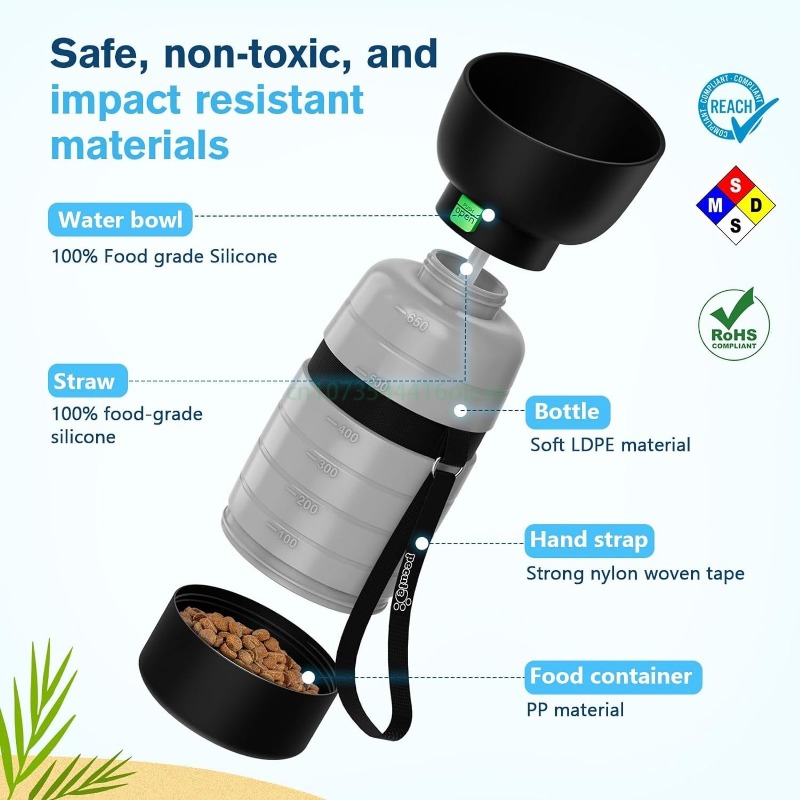 ขวดน้ำสุนัขขนาด 650 มล. พร้อมภ - Camping Cooking Food บทวิจารณ์และราคา